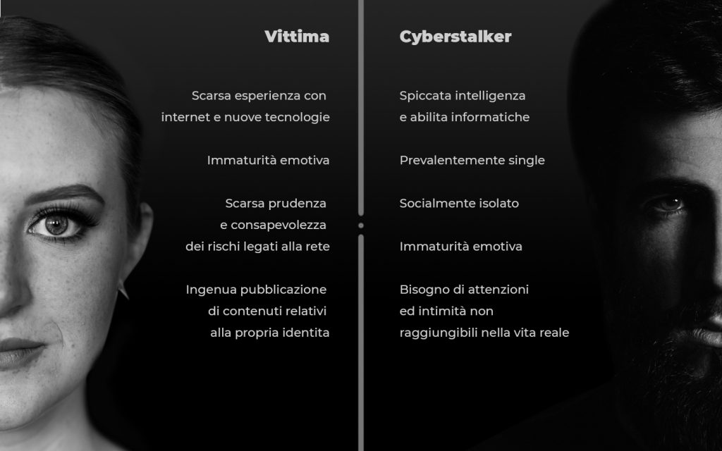 profili cyberstalking